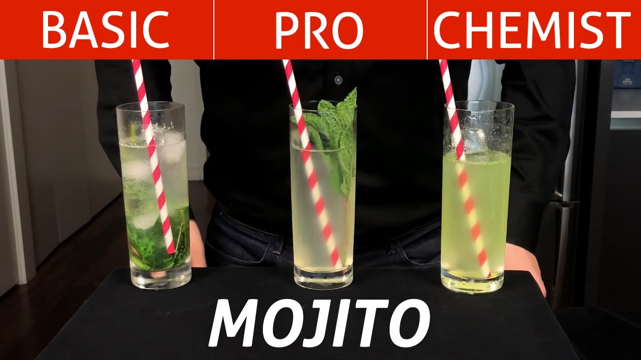 Cuba’s Mojito – 3 Ways